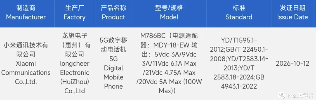10000mAh电池+骁龙8至尊版！小米新机公布：续航党“赢麻了”