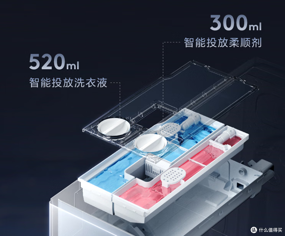 小天鹅小乌梅怎么选？同代版本讲清楚，再看3.0和5.0值不值得加钱