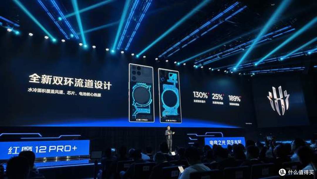 掏出王炸?RGB水冷+185Hz真全面屏+8400mAh:红魔12Pro+堆料堆疯了