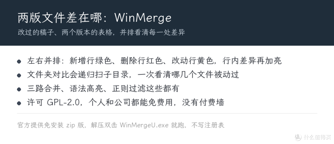 办公效率 5 件套:分屏、启动、对比、预览、重命名全免费