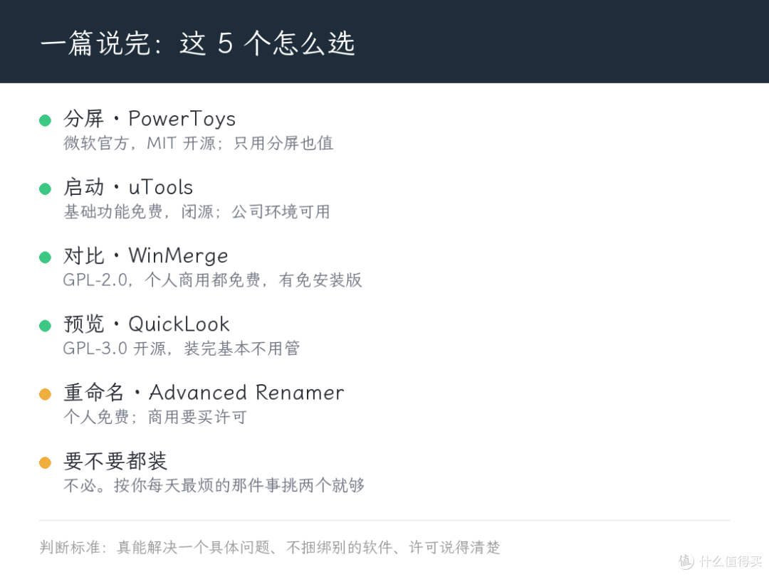 办公效率 5 件套:分屏、启动、对比、预览、重命名全免费