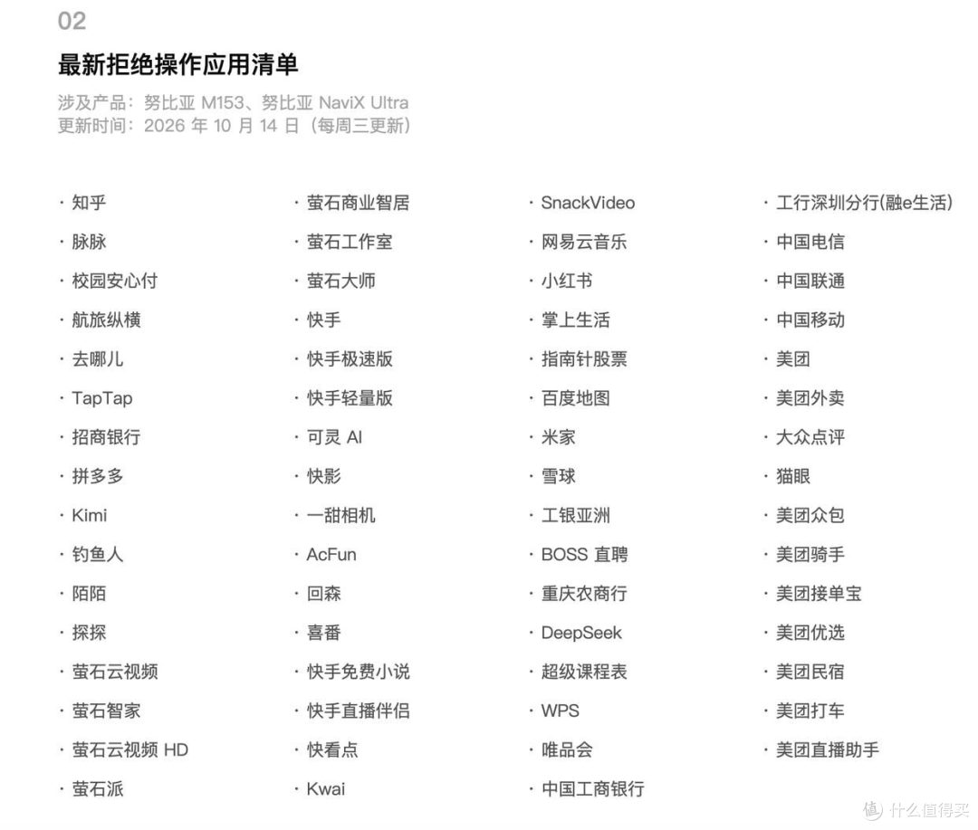151 款 App 集体说不,豆包智能体手机又凉凉了