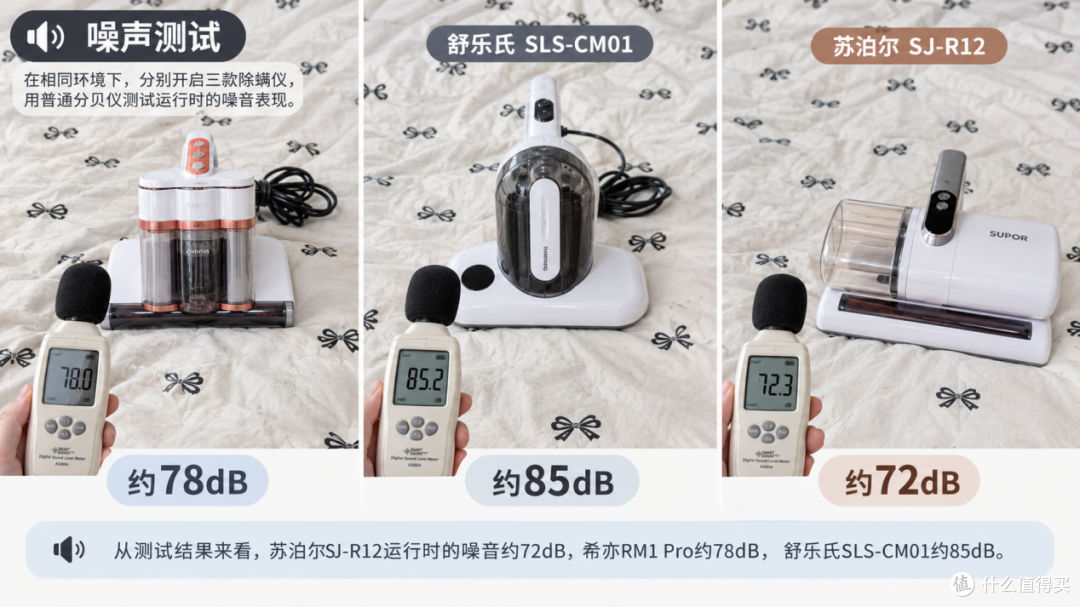 养宠家庭有必要买除螨仪吗？希亦、舒乐氏、苏泊尔哪个好？​