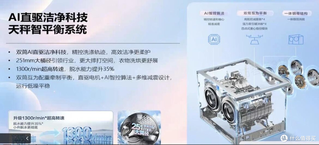 海尔云溪CP筒长期实测体验