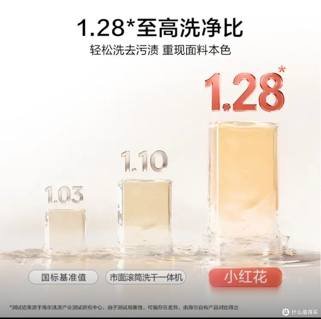 海尔云溪cp筒|母婴家庭贴身衣物洗护神器,京东入手实测分享