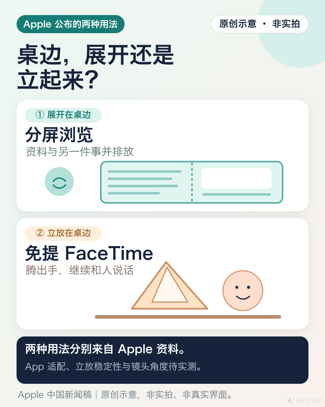 iPhone Duo 今晚 8 点开订,15999 元起:你会为了哪件事把它展开?