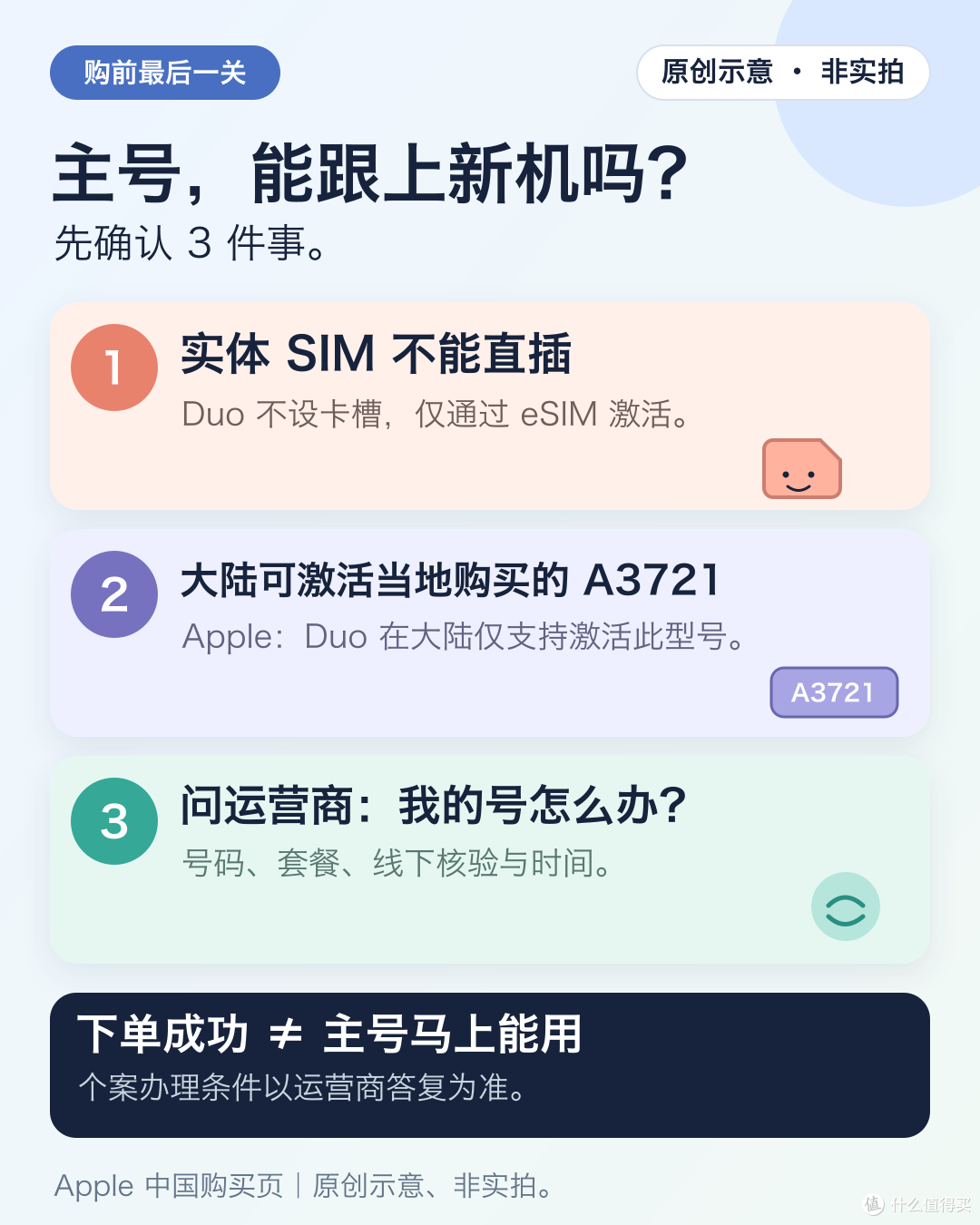 iPhone Duo 今晚 8 点开订,15999 元起:你会为了哪件事把它展开?