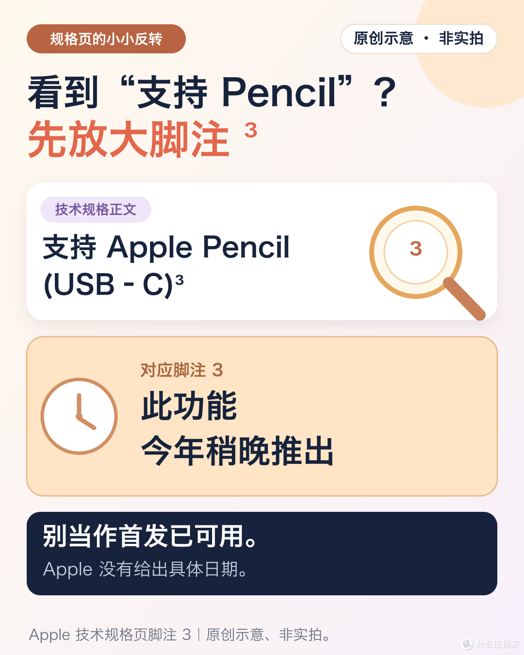 iPhone Duo 今晚 8 点开订,15999 元起:你会为了哪件事把它展开?