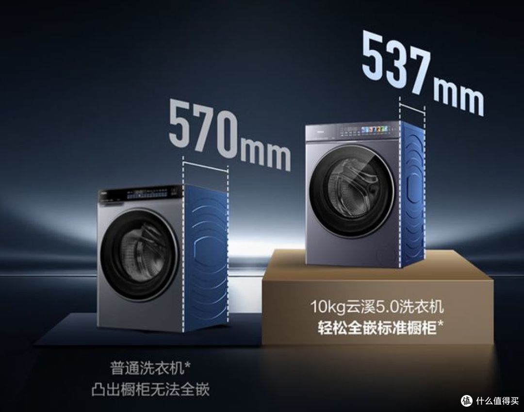 海尔云溪 5.0 高奢版洗衣机评测:一台把 "薄" 和 "净" 做到极致