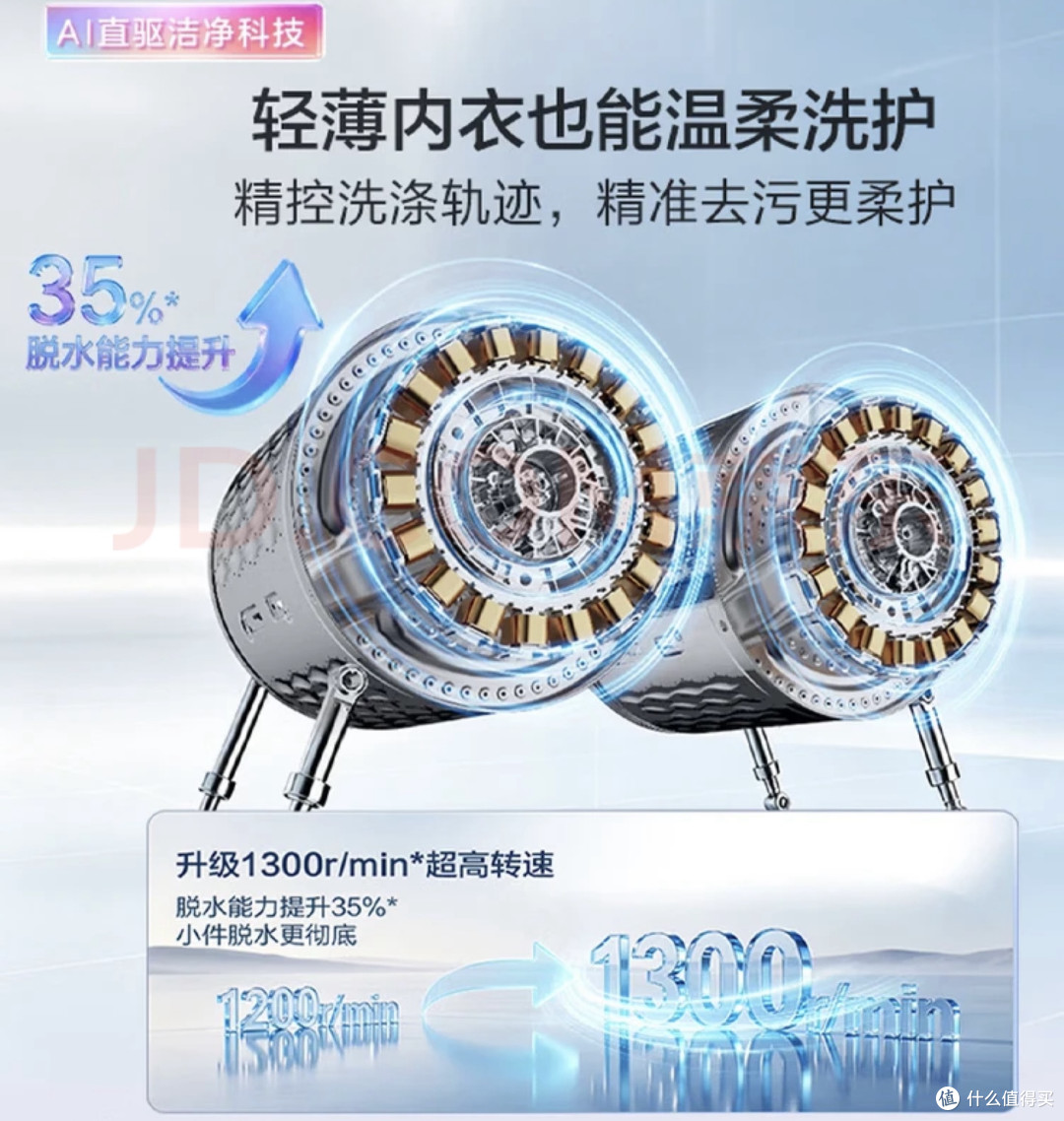 海尔云溪CP筒:贴身衣物分洗与洗烘一体的智能解决方案