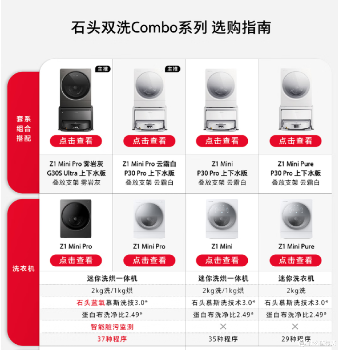 双11扫地机选购|石头P30 Pro/G30S Ultra/P20 Max/双洗Combo怎么选?