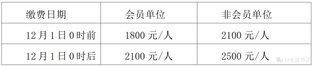 2026建筑防水行业年会和第二十六届防水技术与市场研讨会的通知