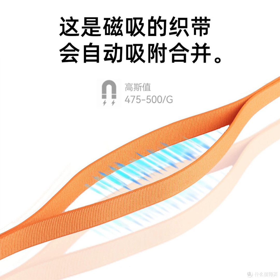 实测体验|用了一个月的磁吸挂绳,防脱手更安心