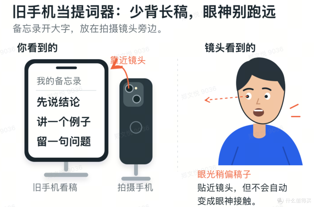 旧手机别只当时钟!提词器、攻略屏、第二机位,3个不刷机玩法