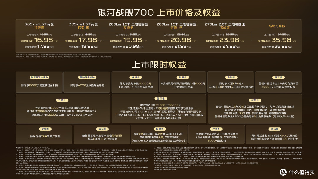 银河战舰700上市:16.98万到35.98万,六版怎么选