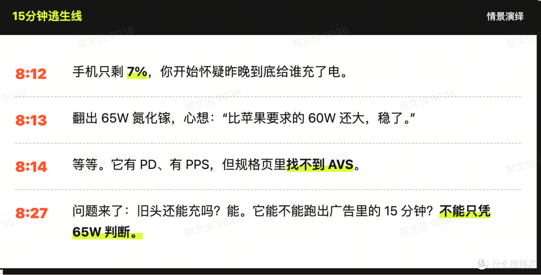 iPhone 18 Pro 15分钟充50% 旧充电头全废了?