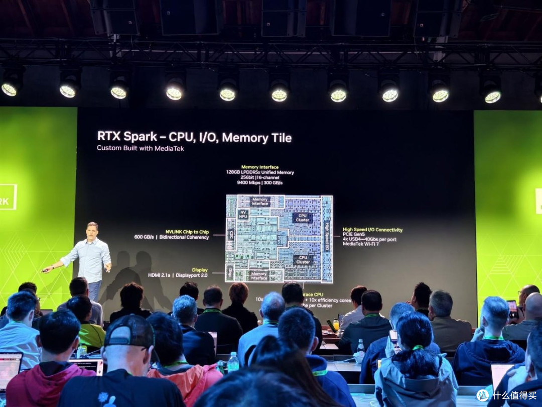 RTX Spark笔记本浅析:128GB统一内存,1 PFLOPS,端侧AI的新篇章