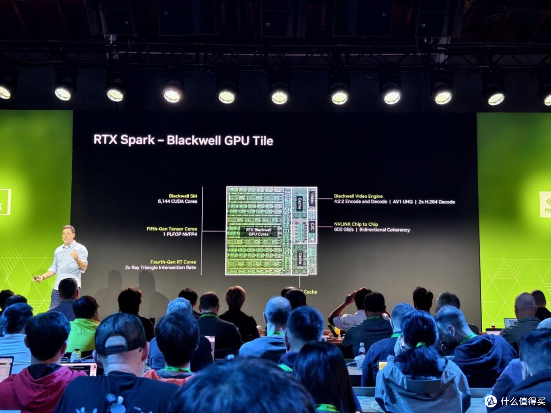 RTX Spark笔记本浅析:128GB统一内存,1 PFLOPS,端侧AI的新篇章