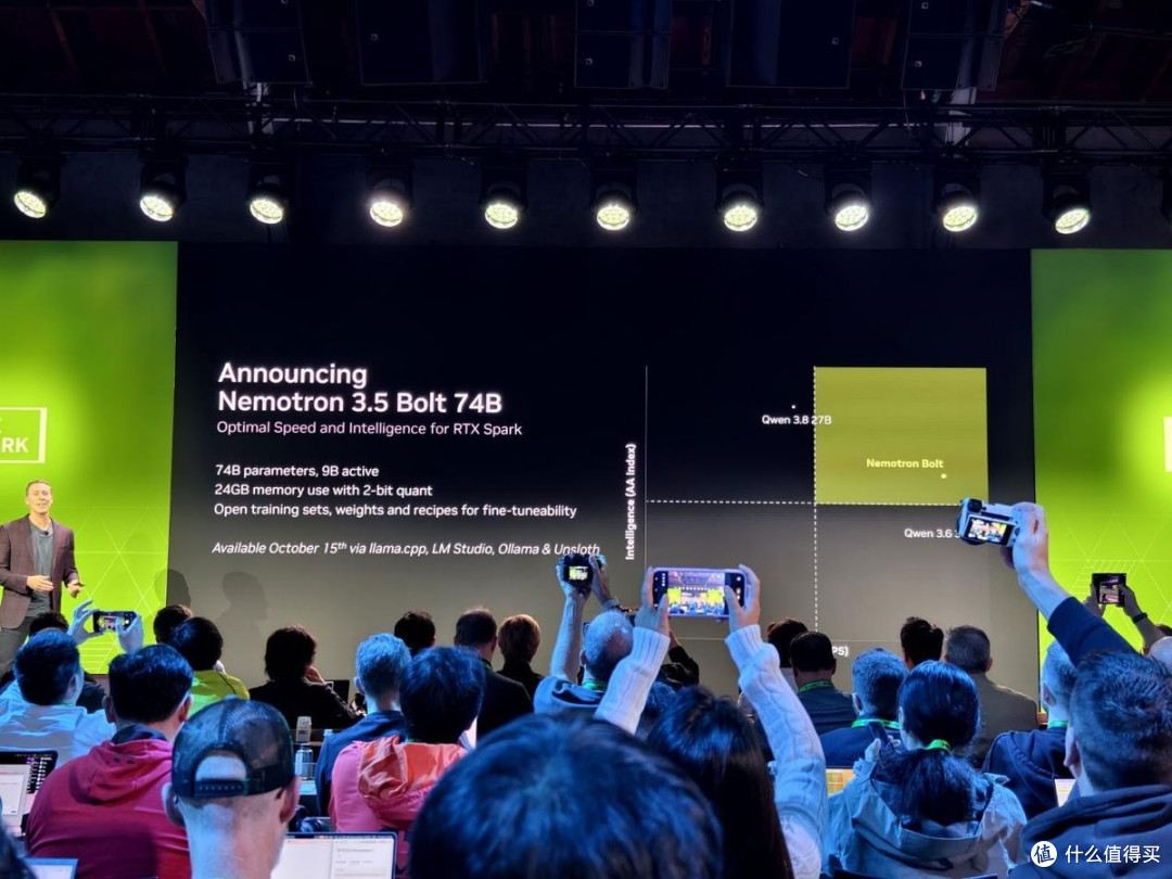 RTX Spark笔记本浅析:128GB统一内存,1 PFLOPS,端侧AI的新篇章