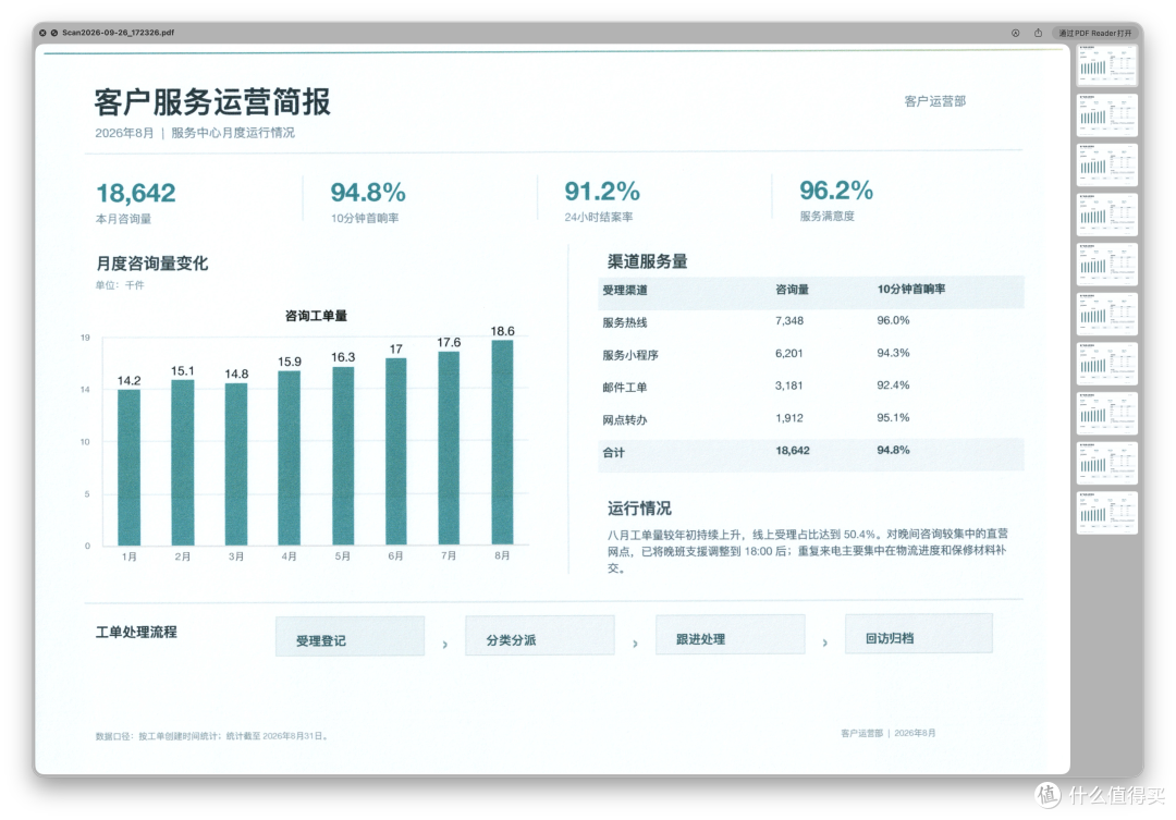 高效全能的打印中枢:兄弟J3660DW彩色喷墨一体机消费者报告