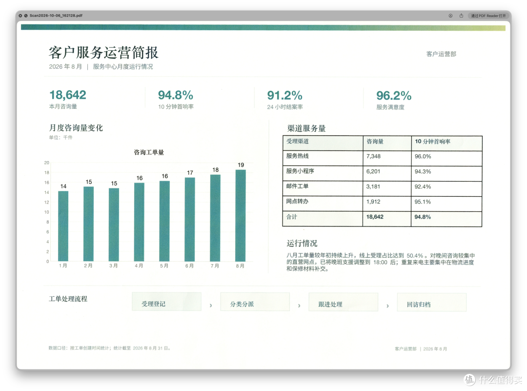 高效全能的打印中枢:兄弟J3660DW彩色喷墨一体机消费者报告