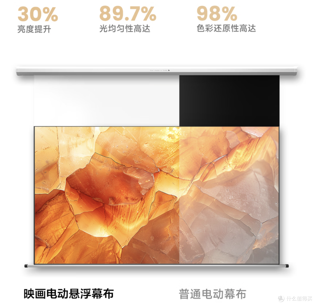 2026,玩投影,只因巨幕!3000+ 搞定大荧幕,拒绝 AI 水文攻略