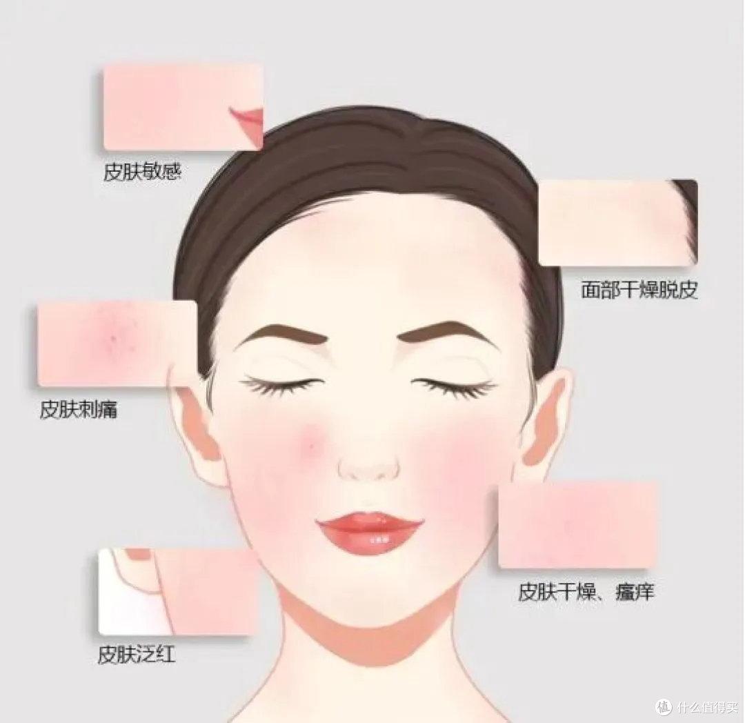 皮肤屏障，是护肤的基础