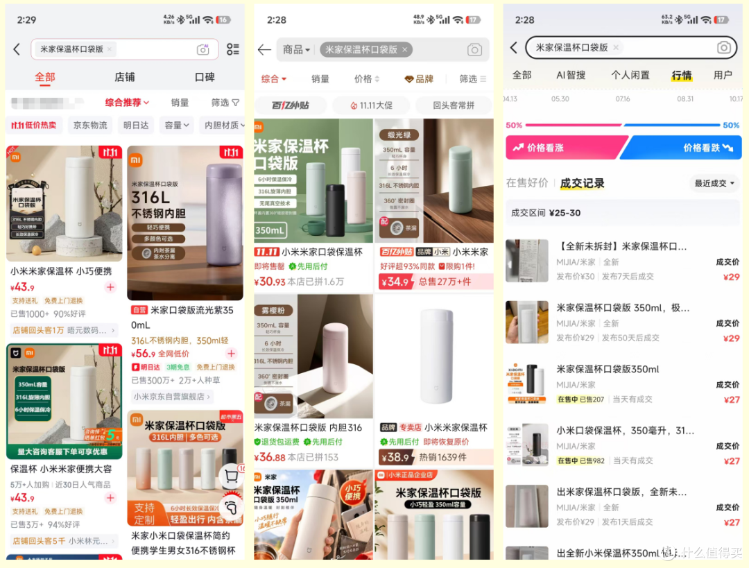 小米超级黑方礼盒二手鱼最低88,三件小米自营装备,这价格划算吗