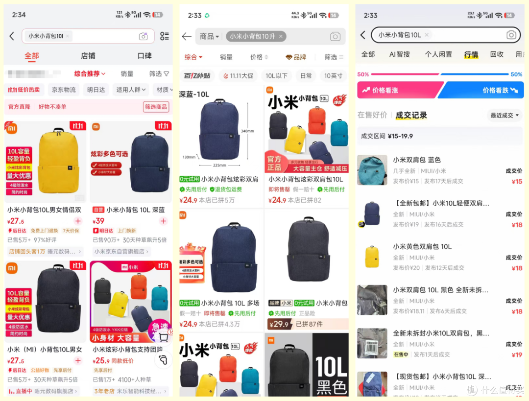 小米超级黑方礼盒二手鱼最低88,三件小米自营装备,这价格划算吗