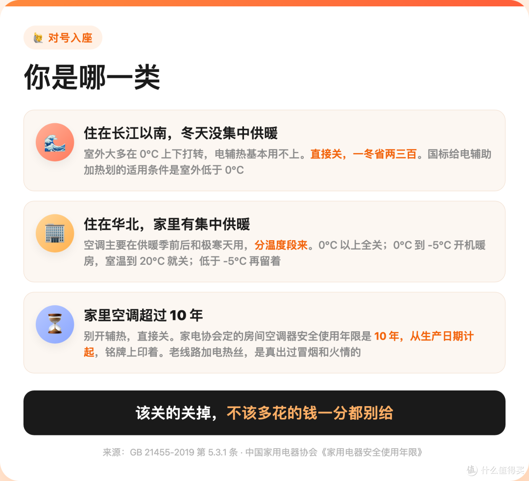 空调遥控器上这个键，一冬天多花你200块