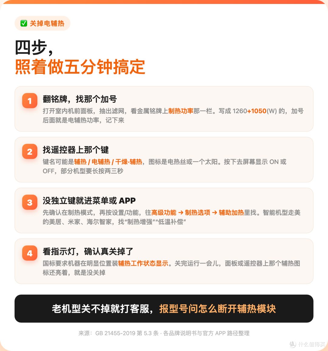 空调遥控器上这个键，一冬天多花你200块