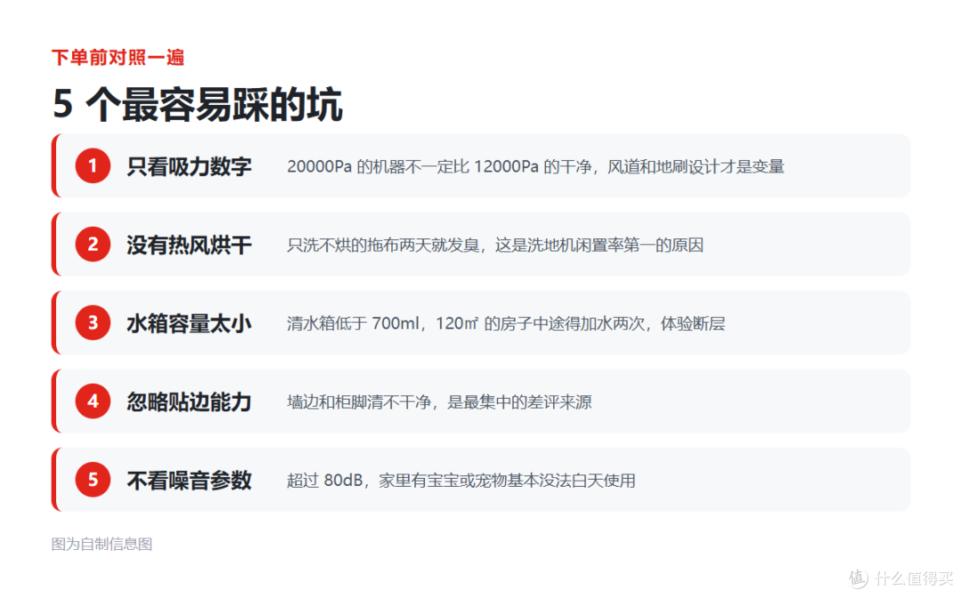 2026 双11 洗地机选购指南:看懂这 6 个参数,少花冤枉钱