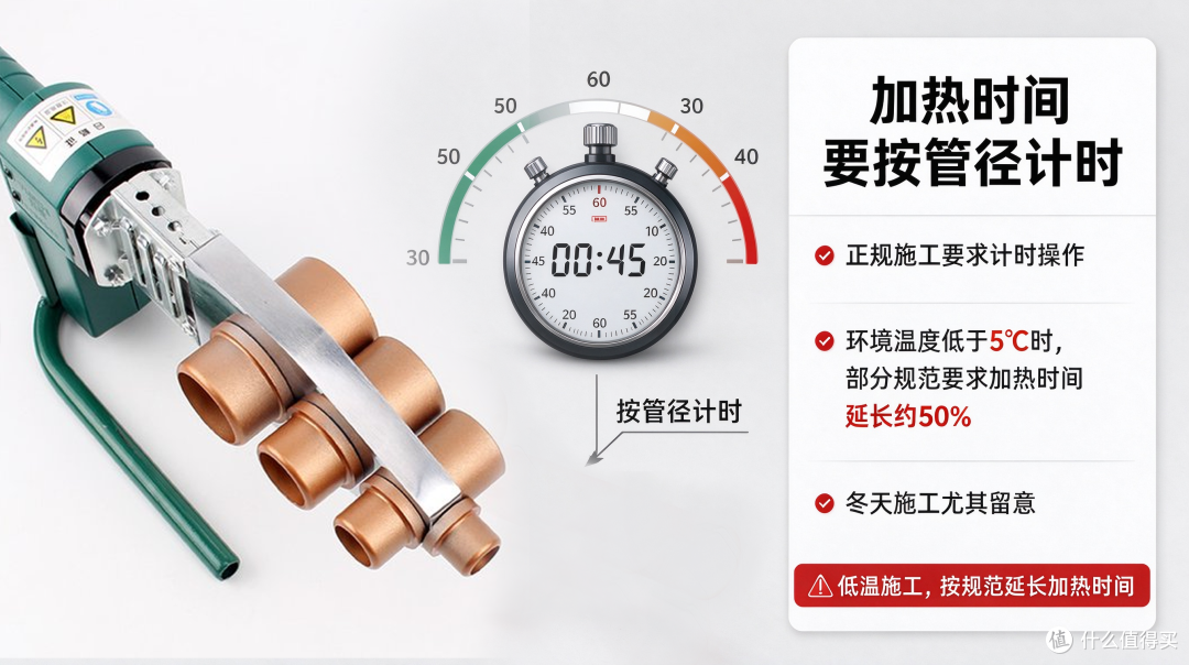 大盖面管件静物组合照（16_9） (4).png