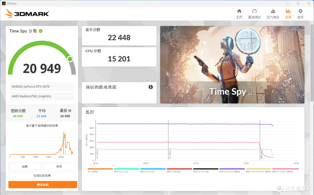 精致好装的ITX就应该是这样，机械大师索尼克S102装机展示