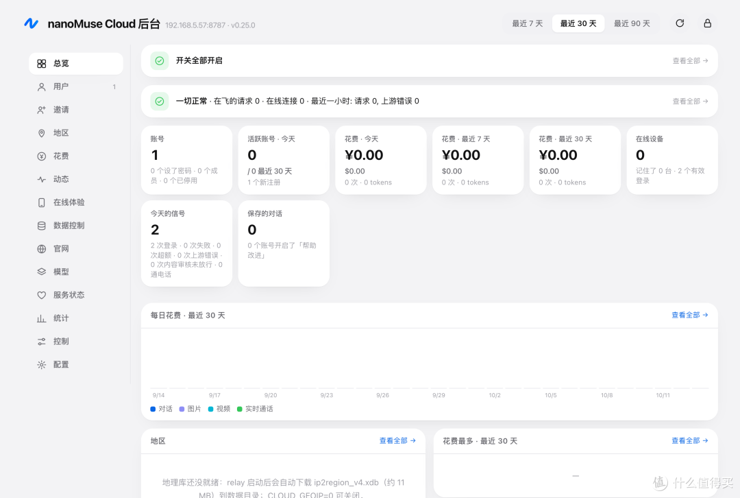 别馋Muse了!开源版Nano Muse 本地部署,实测玩法超多!