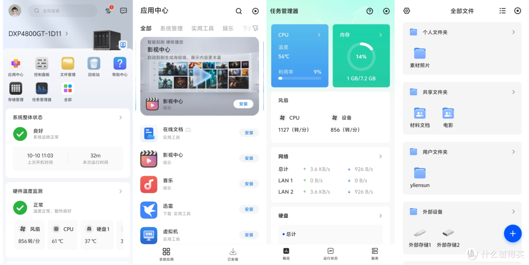 创作者的本地数据中心:双万兆的绿联DXP4800 GT,重塑素材库存储