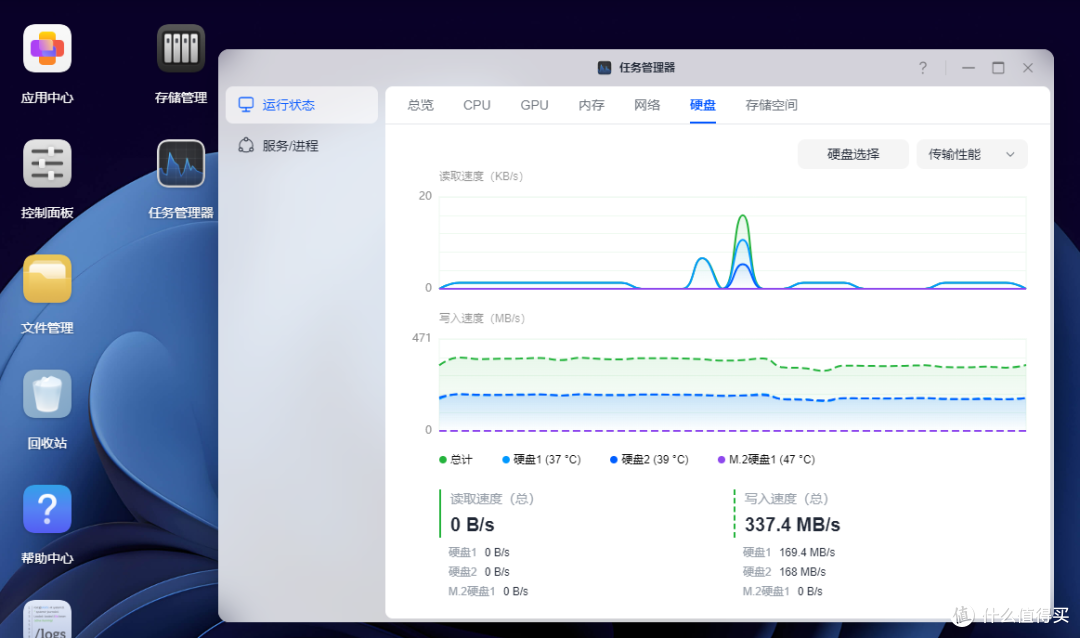 创作者的本地数据中心:双万兆的绿联DXP4800 GT,重塑素材库存储