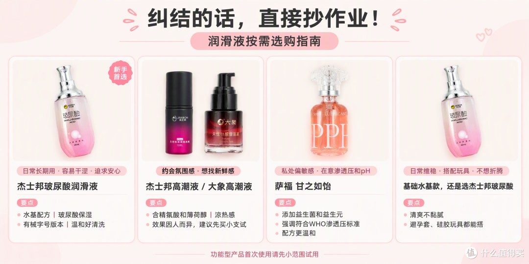 姐妹们,用润滑液真的不丢人!一篇讲清楚怎么选才不踩雷