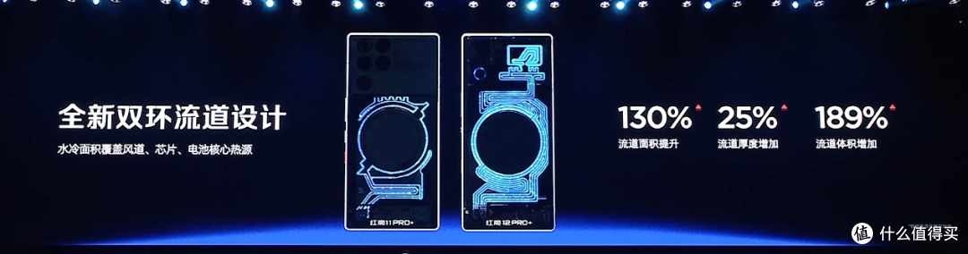 24GB + 1TB + 真全面屏 + 纯平后盖,这新机真的猛!