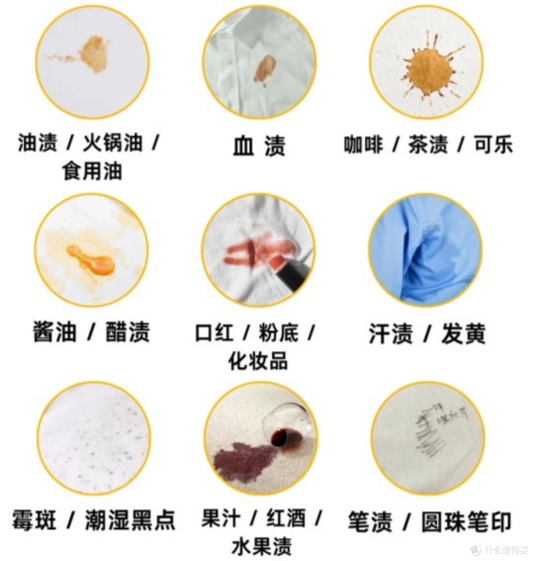 奶奶的秘密衣物去渍剂，不同污渍场景的使用技巧