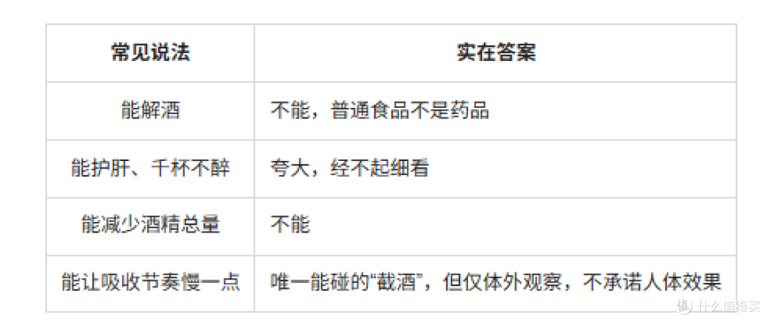 酒馆长”是让节奏慢一点,决定你第二天状态的是你喝下去的那杯酒