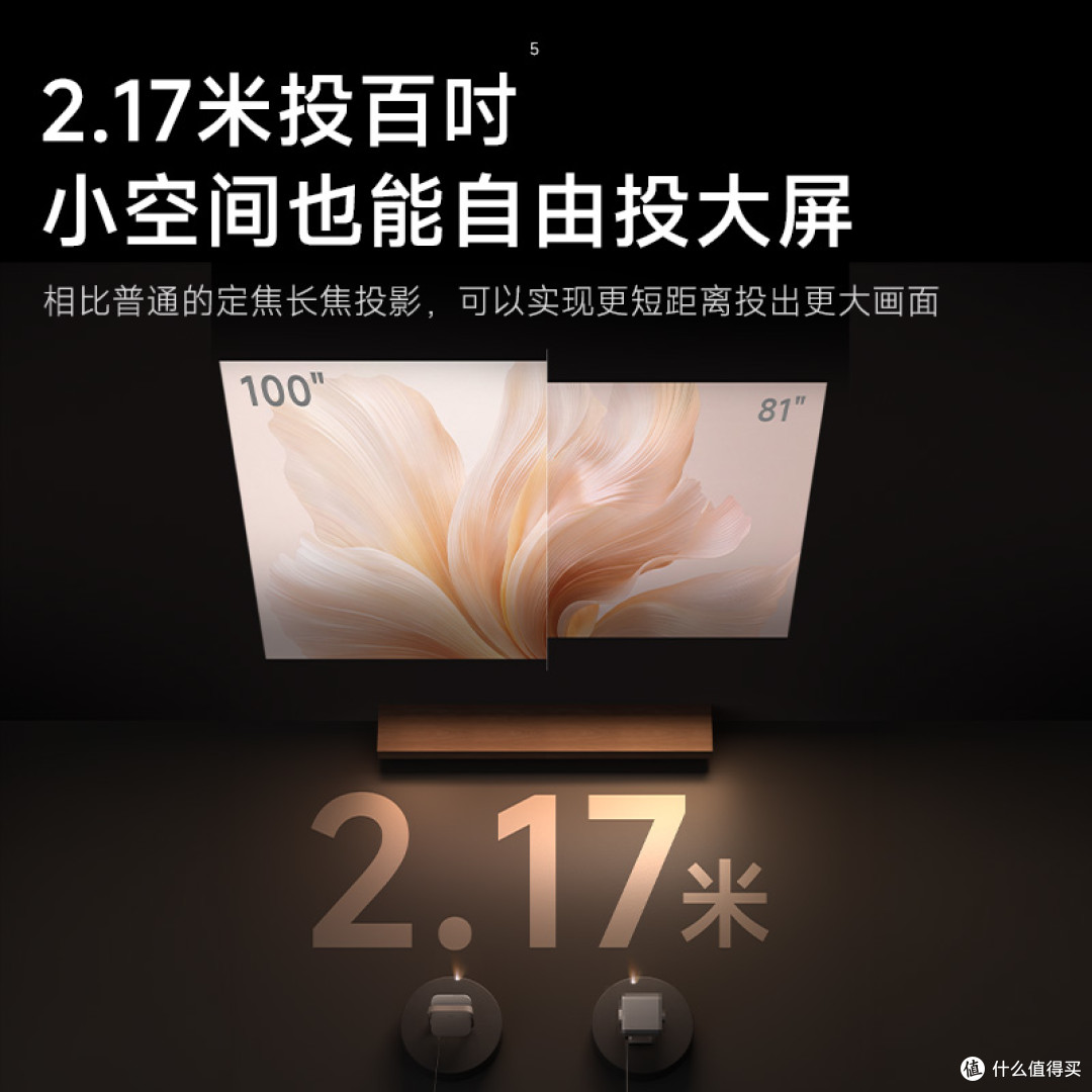 Z7X 4K激光版百吋摆位示意