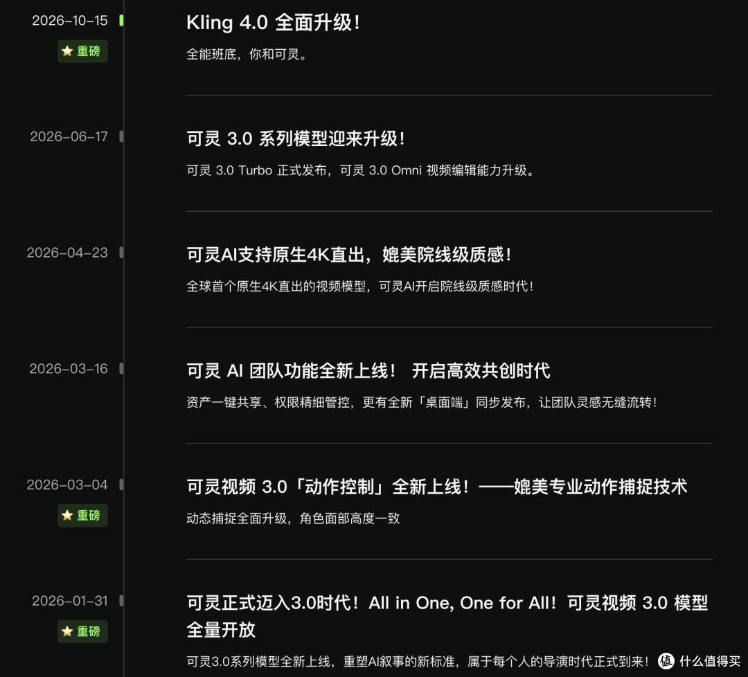 从3.0到4.0，可灵升级时间节点