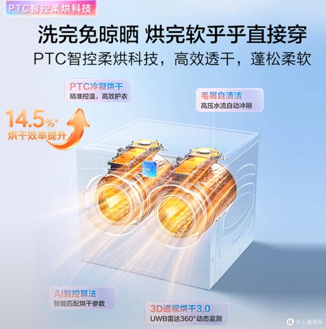 海尔双筒洗衣机实测与体验