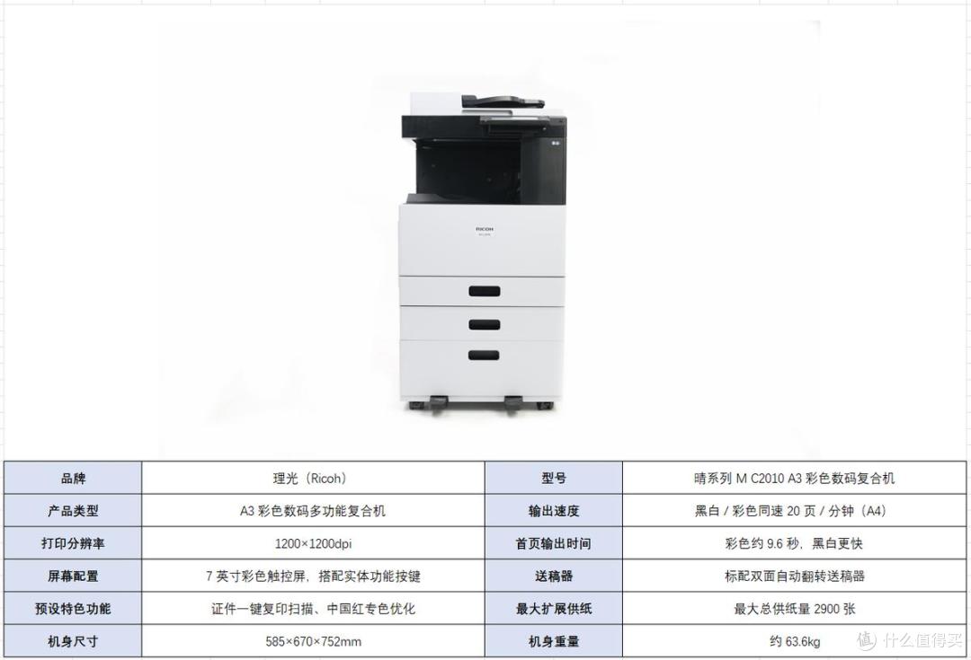 务实本地化之选 理光晴系列M C2010 A3彩色数码复合机推介
