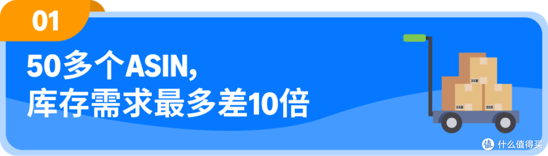 快就是最好的广告！亚马逊卖家的库存提速实战