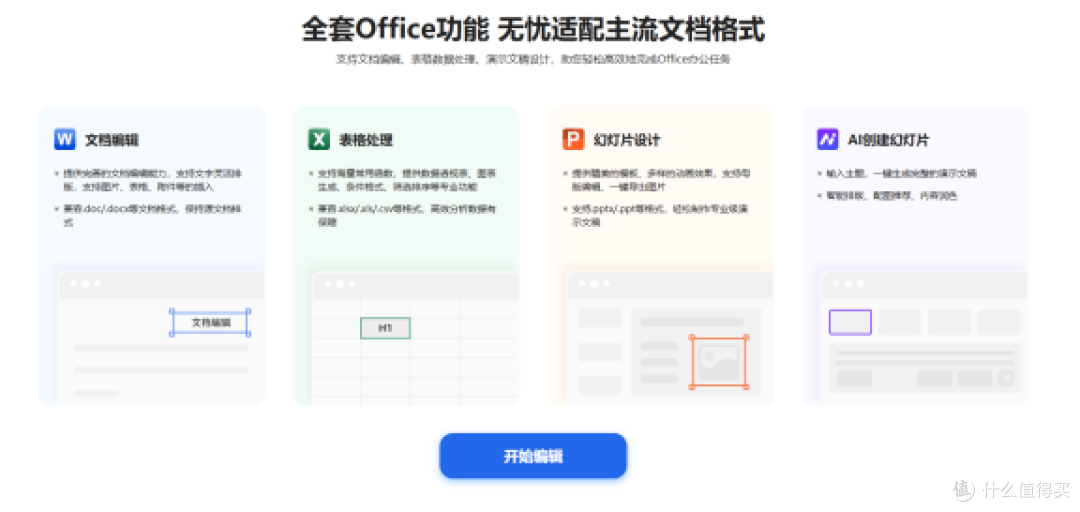 转出来的 PDF 里的图，发糊不糊？分辨率实测几组