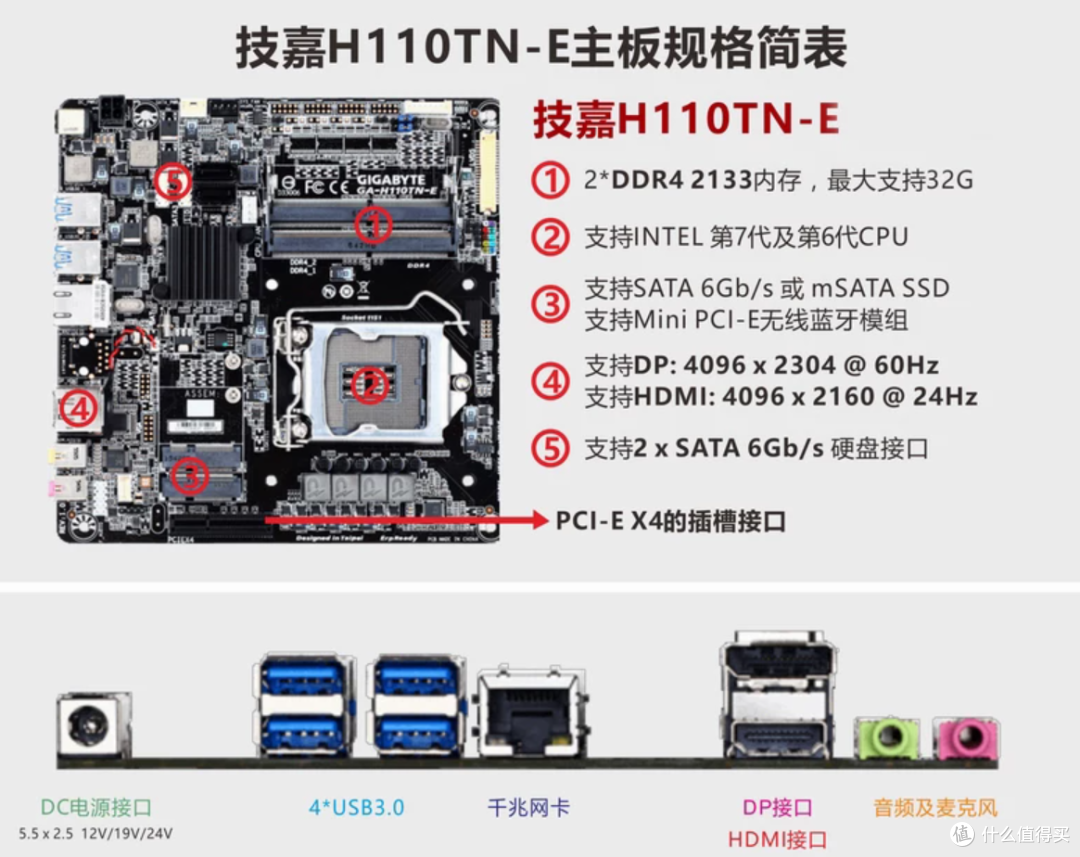 图片https://www.exey.cn/productinfo/17633.html