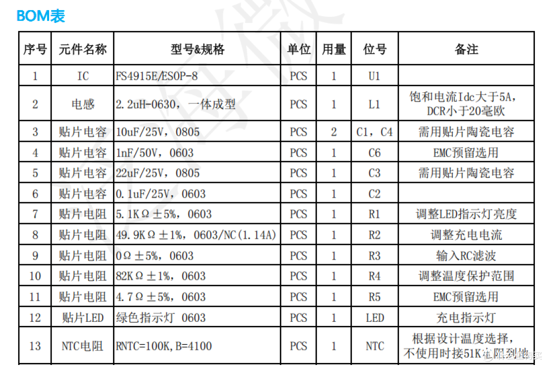 5V升压转8.4V充电芯片FS4915E的同步升压架构充电电流1A到2A