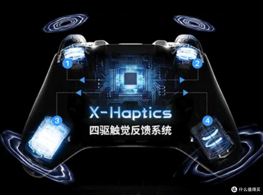 拟真震感提升沉浸感!飞智八爪鱼6 Pro触觉反馈精英手柄体验